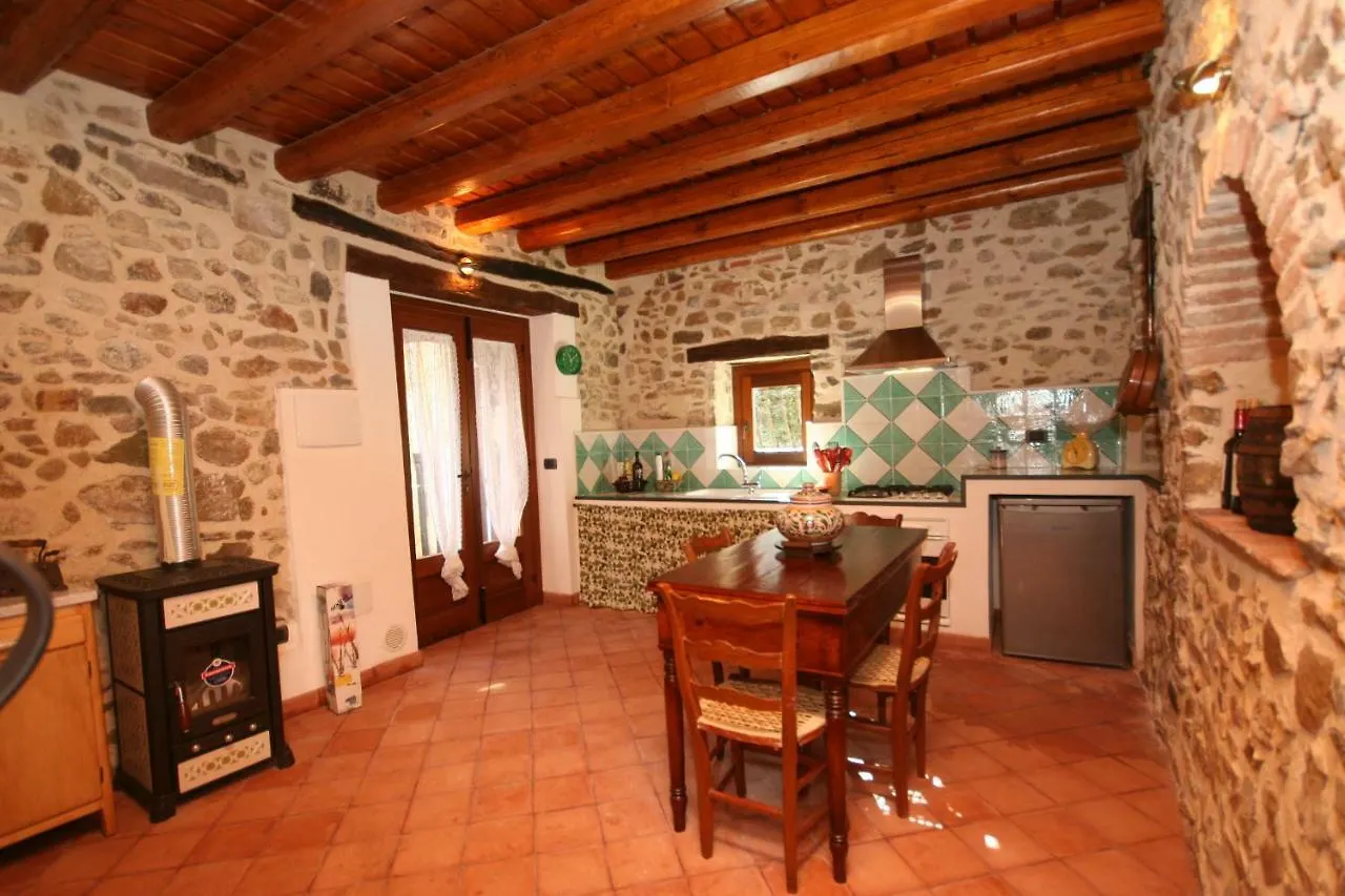 La Corte Di Pietro location